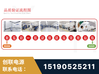 通化-全流程品质验证体系完善